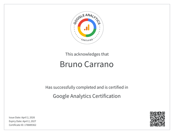 Google Analytics Certification - Bruno Carrano